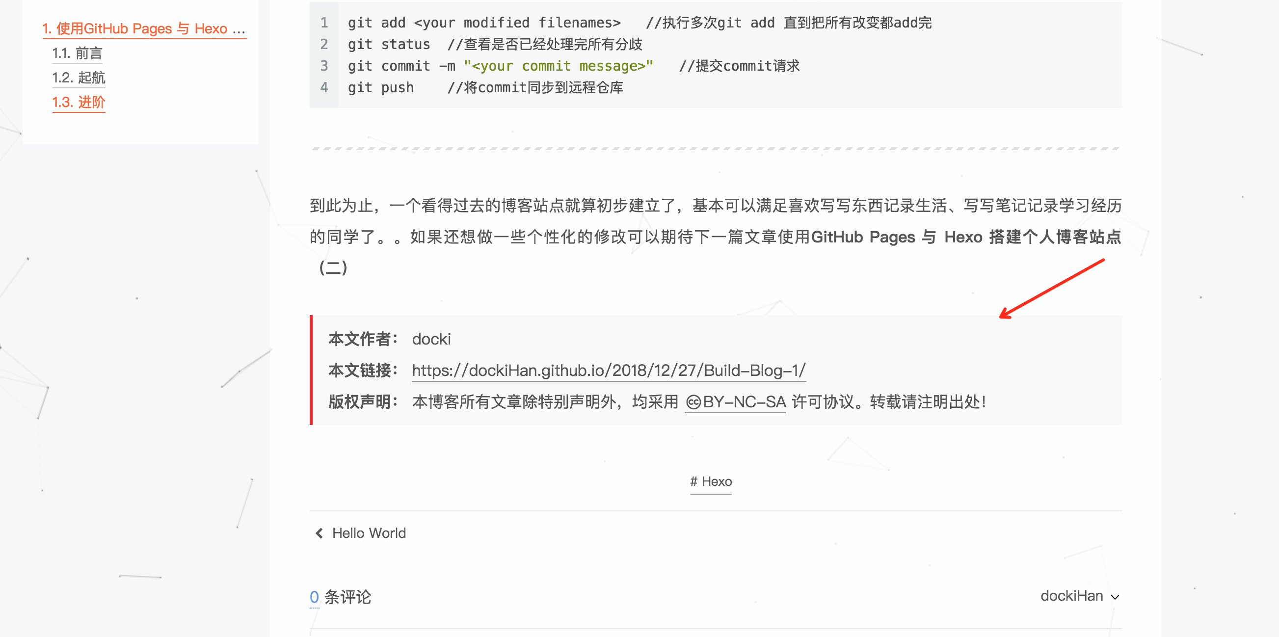 图-1